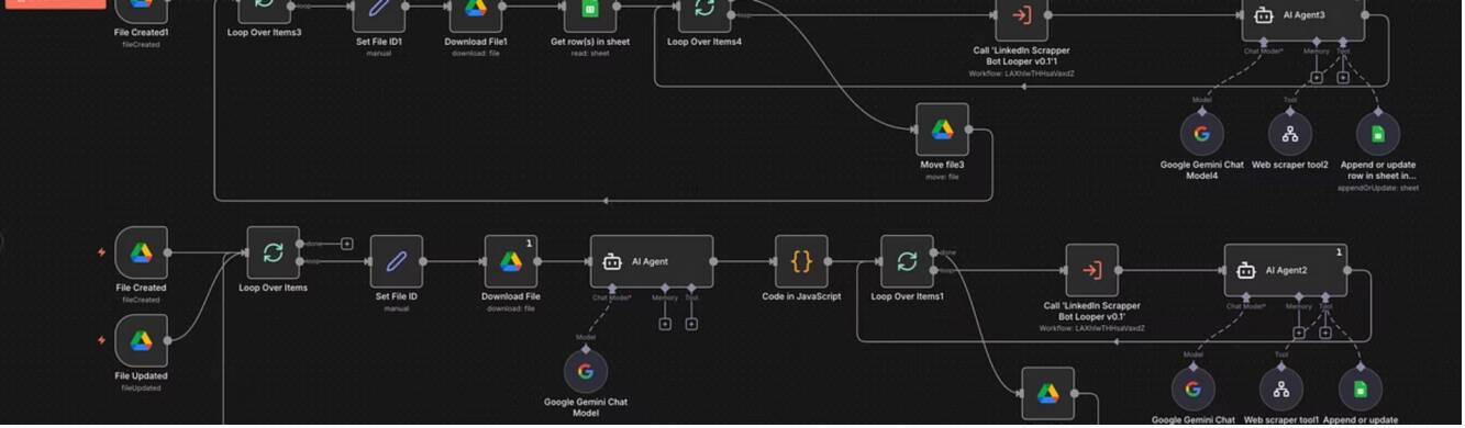 n8n workflow for HR lead scraping system